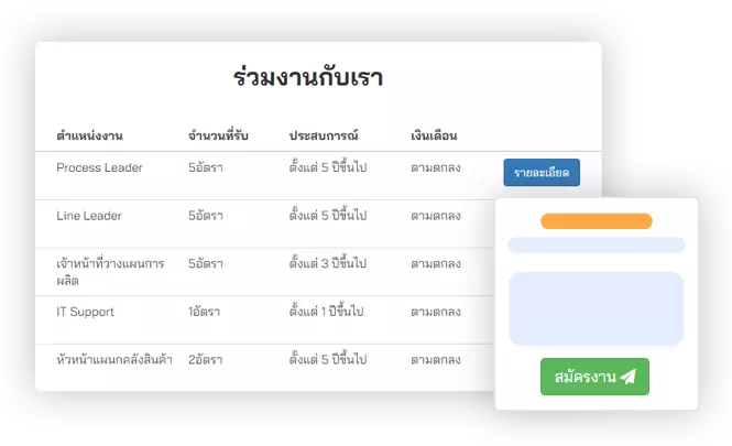 รับทำเว็บไซต์ ทำเว็บราชการ หน่วยงานราชการ องค์กรของรัฐ ทำเว็บเทศบาล อบต อบจ