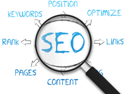 Search Engine Optimization