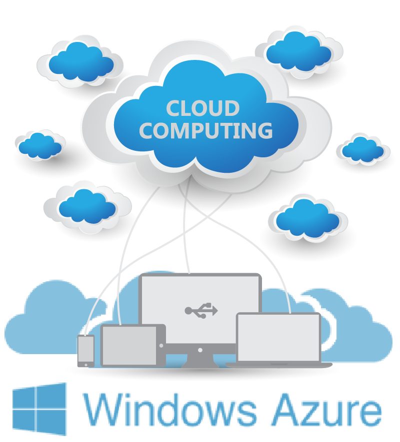 Windows Azure