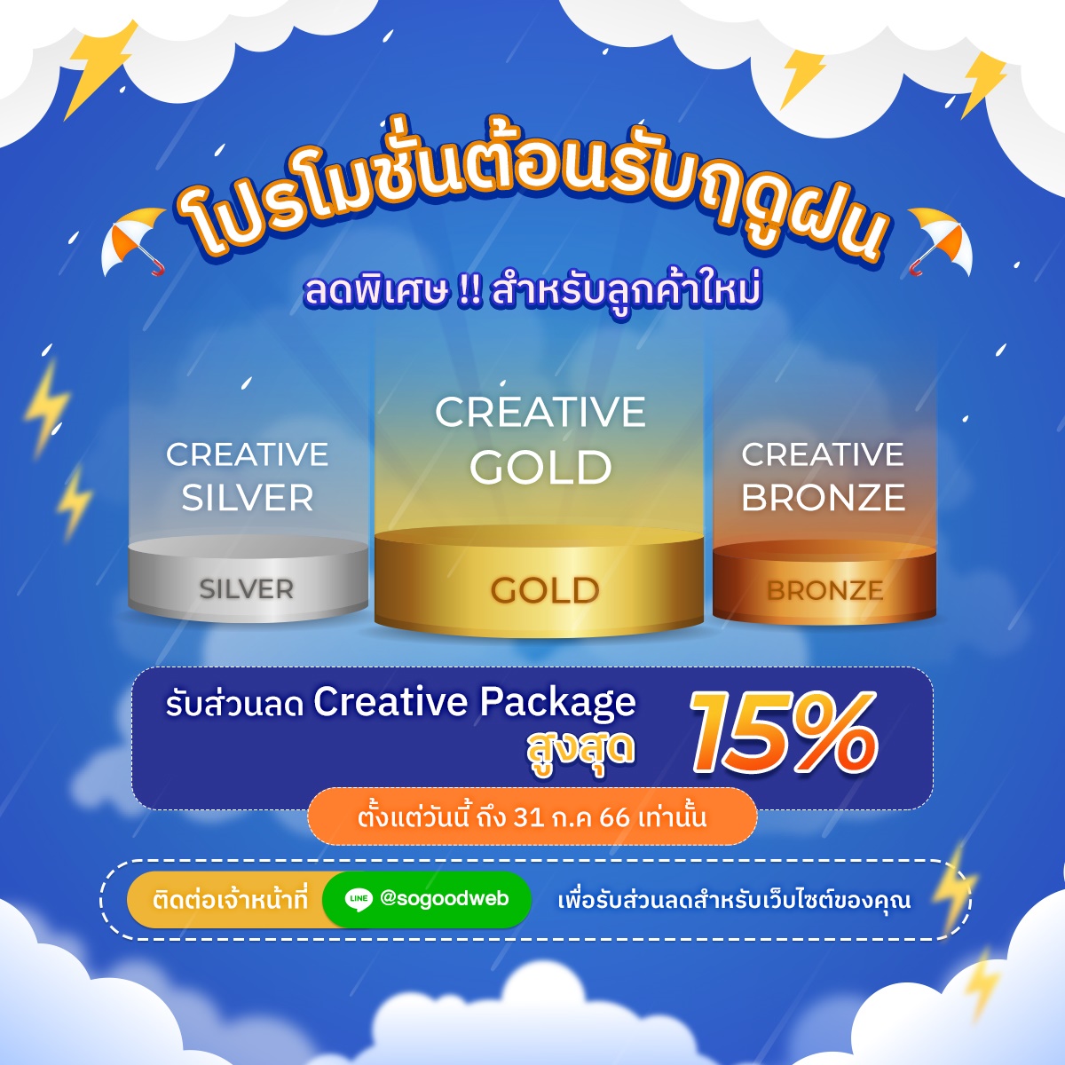 ศัพท์เบื้องต้นเกี่ยวกับเว็บไซต์ | เว็บไซต์สำเร็จรูป SoGoodWeb ศัพท์เบื้องต้นเกี่ยวกับเว็บไซต์ | เว็บไซต์สำเร็จรูป Sogoodweb